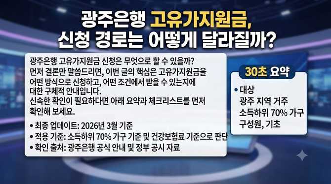 광주은행 고유가지원금, 신청 경로는 어떻게 달라질까?
