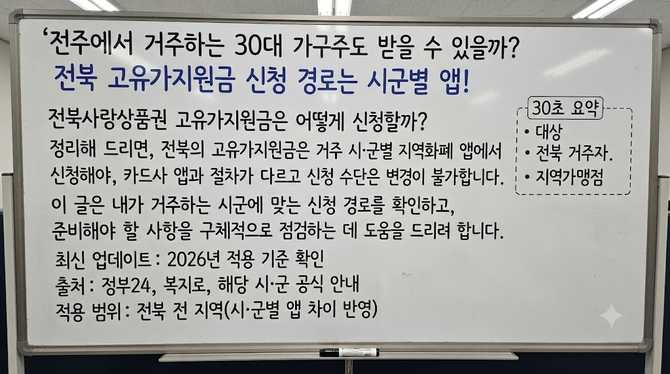 전주에서 거주하는 30대 가구주도 받을 수 있을까? 전북 고유가지원금 신청 경로는 시군별 앱!