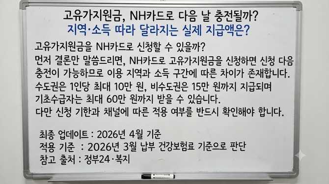고유가지원금, NH카드로 다음 날 충전될까? 지역·소득 따라 달라지는 실제 지급액은?