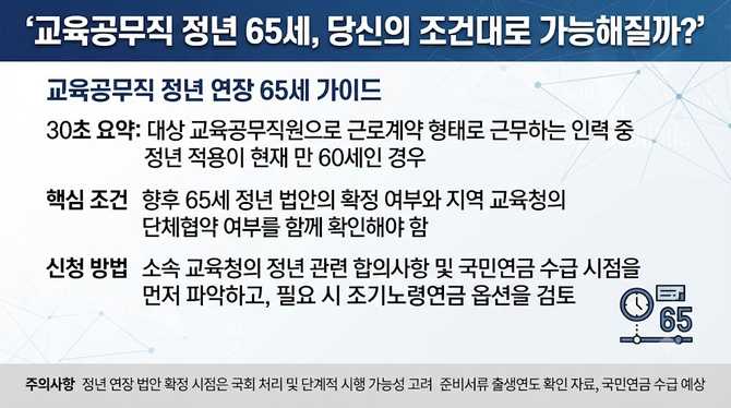 교육공무직 정년 65세, 당신의 조건대로 가능해질까?