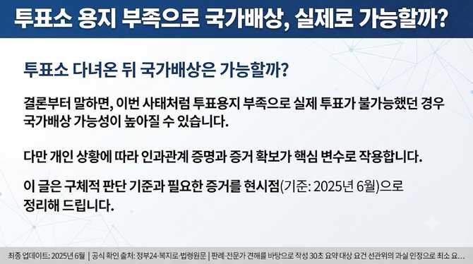 투표소 용지 부족으로 국가배상, 실제로 가능할까?
