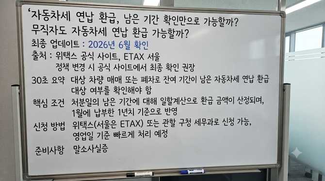 자동차세 연납 환급, 남은 기간 확인만으로 가능할까?