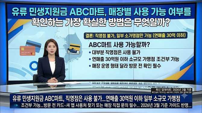 유류 민생지원금 ABC마트, 매장별 사용 가능 여부를 확인하는 가장 확실한 방법은 무엇일까?