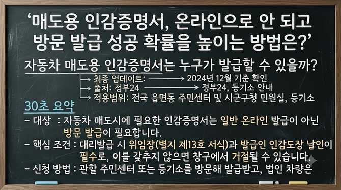 매도용 인감증명서, 온라인으로 안 되고 방문 발급 성공 확률을 높이는 방법은?