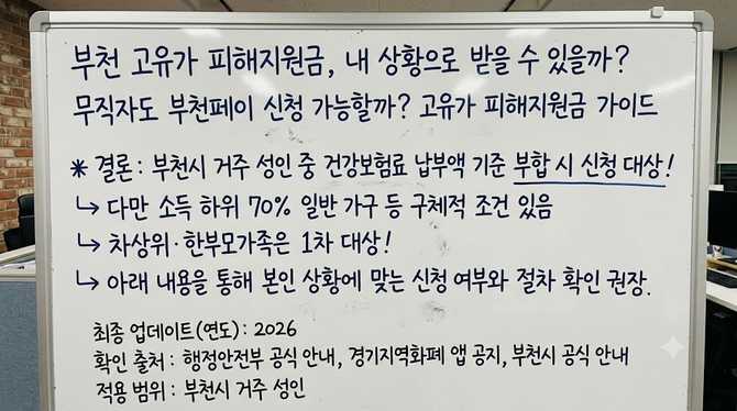 부천 고유가 피해지원금, 내 상황으로 받을 수 있을까?