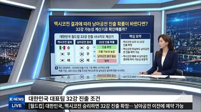 멕시코전 결과에 따라 남아공전 진출 확률이 바뀐다면? 32강 가능성 계산기로 확인해볼까?