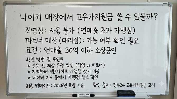 나이키 매장에서 고유가지원금 쓸 수 있을까? 파트너 매장 요건과 확인 포인트는?