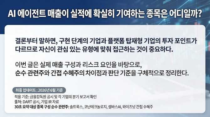 AI 에이전트 매출이 실적에 확실히 기여하는 종목은 어디일까?