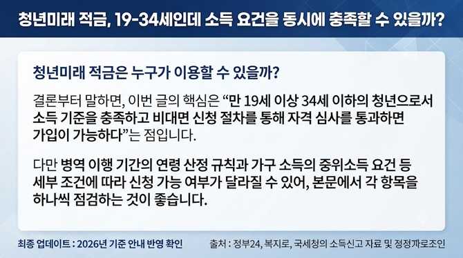청년미래 적금, 19-34세인데 소득 요건을 동시에 충족할 수 있을까?