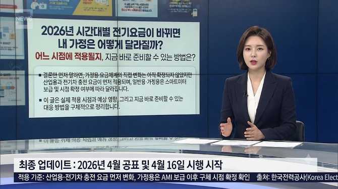 2026년 시간대별 전기요금이 바뀌면 내 가정은 어떻게 달라질까? 어느 시점에 적용될지, 지금 바로 준비할 수 있는 방법은?