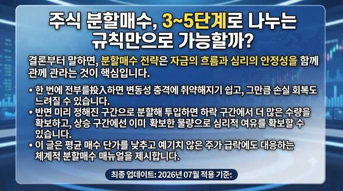 주식 분할매수, 3~5단계로 나누는 규칙만으로 가능할까?