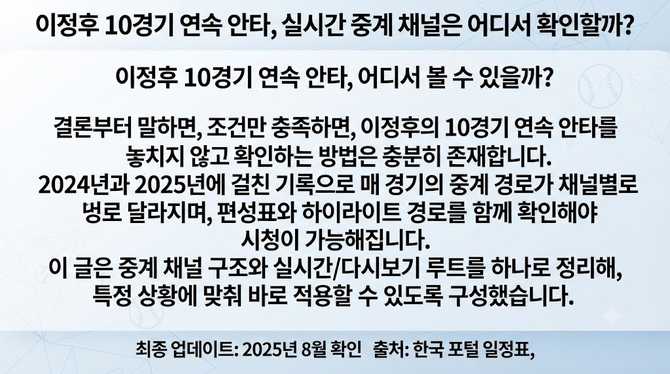 이정후 10경기 연속 안타, 실시간 중계 채널은 어디서 확인할까?