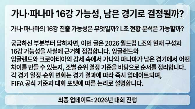 가나·파나마 16강 가능성, 남은 경기로 결정될까?