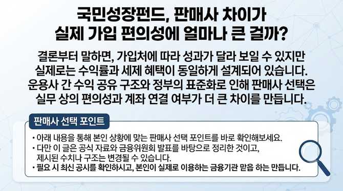 국민성장펀드, 판매사 차이가 실제 가입 편의성에 얼마나 큰 걸까?