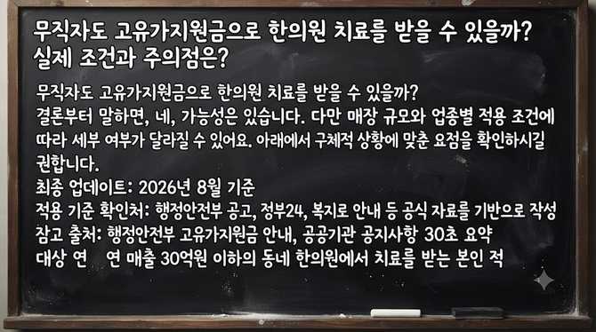 무직자도 고유가지원금으로 한의원 치료를 받을 수 있을까? 실제 조건과 주의점은?