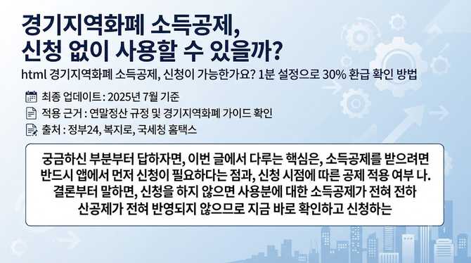 경기지역화폐 소득공제, 신청 없이 사용할 수 있을까?
