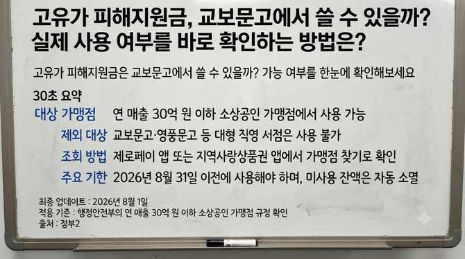 고유가 피해지원금, 교보문고에서 쓸 수 있을까? 실제 사용 여부를 바로 확인하는 방법은?