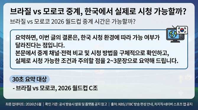 브라질 vs 모로코 중계, 한국에서 실제로 시청 가능할까?