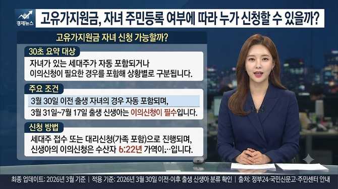 고유가지원금, 자녀 주민등록 여부에 따라 누가 신청할 수 있을까?