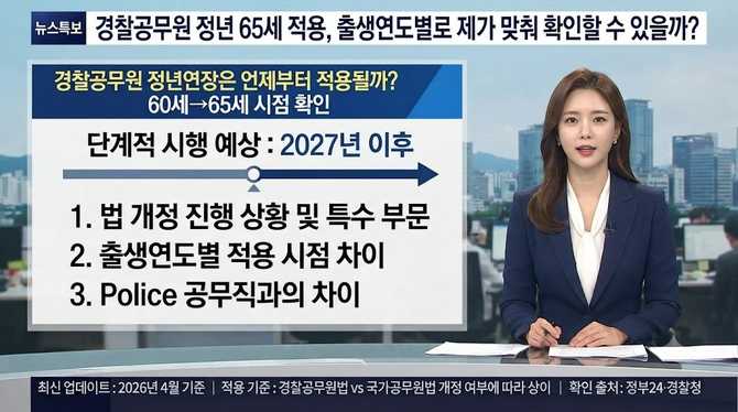 경찰공무원 정년 65세 적용, 출생연도별로 제가 맞춰 확인할 수 있을까?