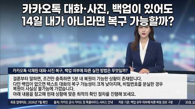 카카오톡 대화·사진, 백업이 있어도 14일 내가 아니라면 복구 가능할까?