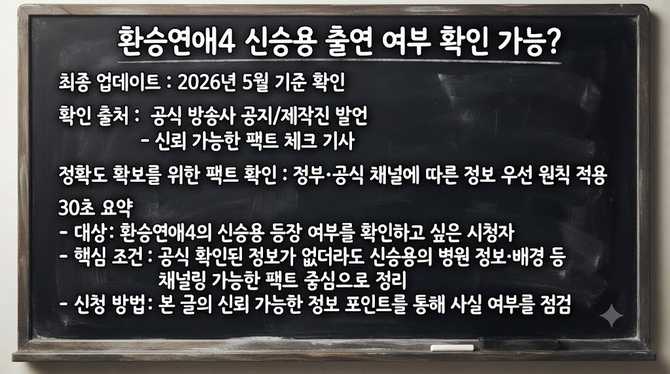 무직자도 신승용 등장 여부를 방송사 발표로 확실히 확인할 수 있을까?