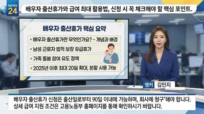 배우자 출산휴가와 급여 최대 활용법, 신청 시 꼭 체크해야 할 핵심 포인트