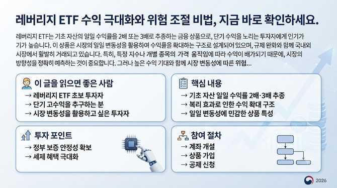 레버리지 ETF 수익 극대화와 위험 조절 비법, 지금 바로 확인하세요