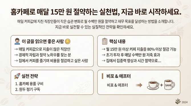 홈카페로 매달 15만 원 절약하는 실천법, 지금 바로 시작하세요
