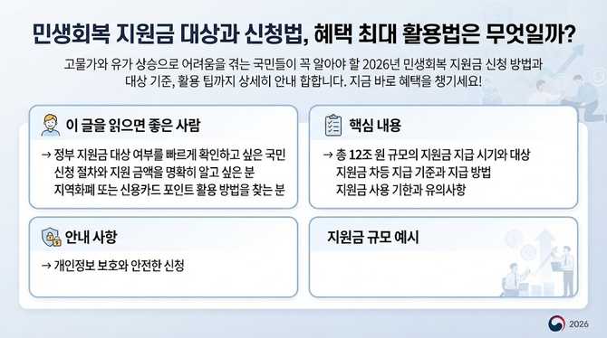 민생회복 지원금 대상과 신청법, 혜택 최대 활용법은 무엇일까
