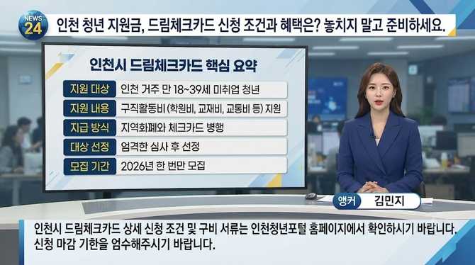 인천 청년 지원금, 드림체크카드 신청 조건과 혜택은? 놓치지 말고 준비하세요