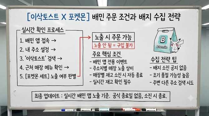 배민에서만 주문 가능할까? 주소별 노출 여부로 이삭토스트 포켓몬 배지의 실제 구입 가능성이 좌우된다?