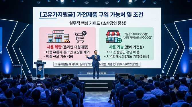 고유가지원금, 동네 가전점에서만 쓸 수 있을까? 온라인·대형매장은 왜 제외될까?