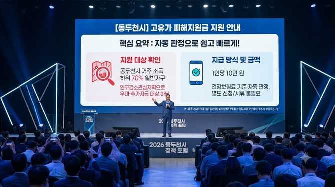 동두천 고유가 피해지원금, 내 자격은 자동 판정으로 빠르게 확인할 수 있을까?