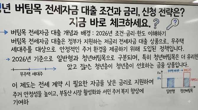 년 버팀목 전세자금 대출 조건과 금리, 신청 전략은? 지금 바로 체크하세요