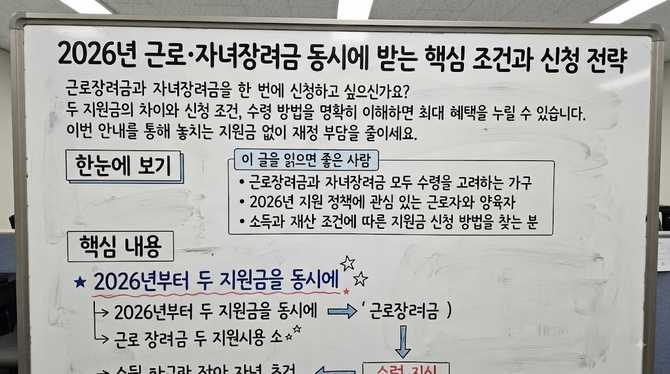년 근로·자녀장려금 동시에 받는 핵심 조건과 신청 전략
