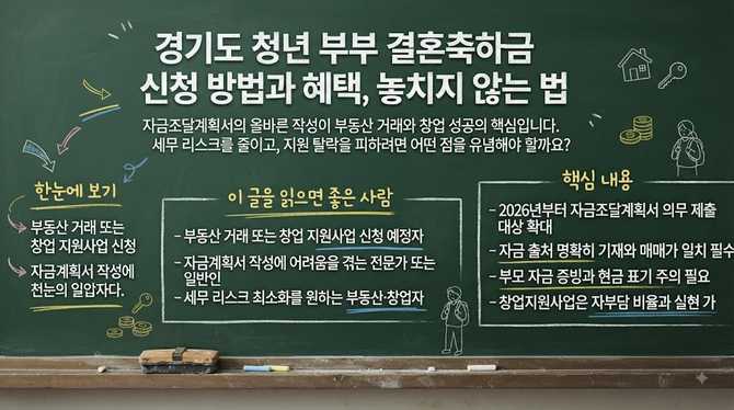 경기도 청년 부부 결혼축하금 신청 방법과 혜택, 놓치지 않는 법