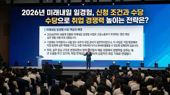 2026년 미래내일 일경험, 신청 조건과 수당으로 취업 경쟁력 높이는 전략은?