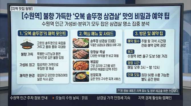 수원역 삼겹살 맛집, 불향과 풍미 가득한 오복 솥뚜껑의 비밀과 예약 팁