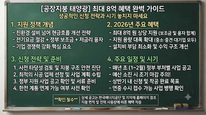 공장지붕 태양광 최대 8억 혜택, 신청 전략과 시기 놓치지 마세요