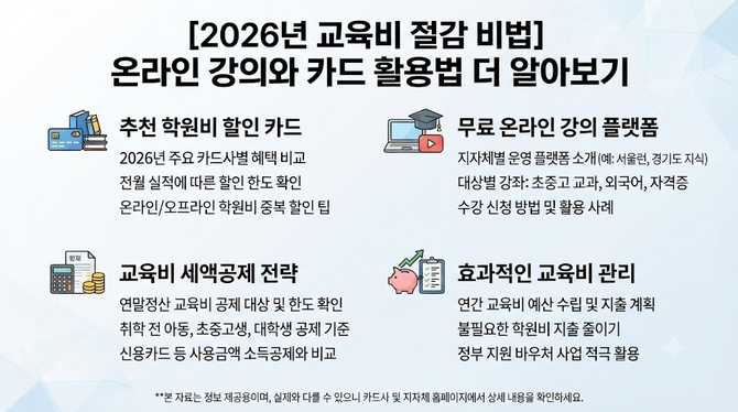 2026년 교육비 절감 비법, 온라인 강의와 카드 활용법 더 알아보기