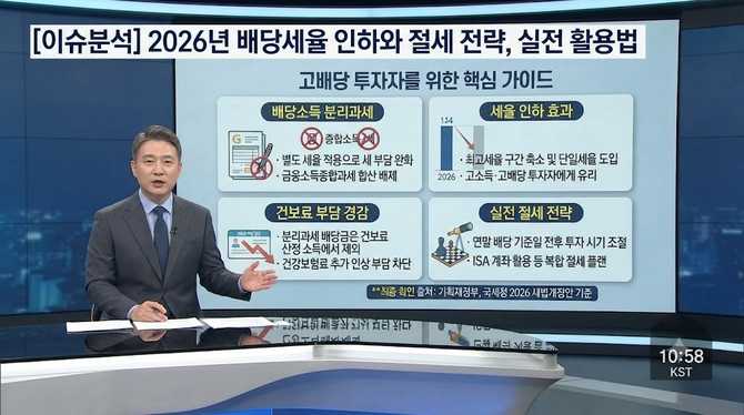 2026년 배당세율 인하와 절세 전략, 실전 활용법은?