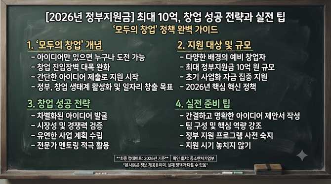 2026년 정부지원금 최대 10억, 창업 성공 전략과 실전 팁은?