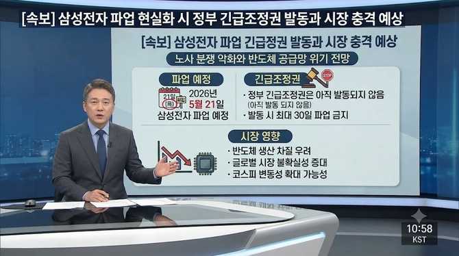 삼성전자 파업 현실화 시 정부 긴급조정권 발동과 시장 충격 예상