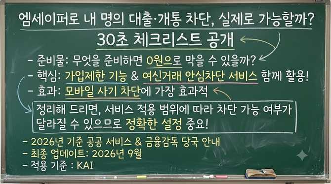 엠세이퍼로 내 명의 대출·개통 차단, 실제로 가능할까? 30초 체크리스트 공개