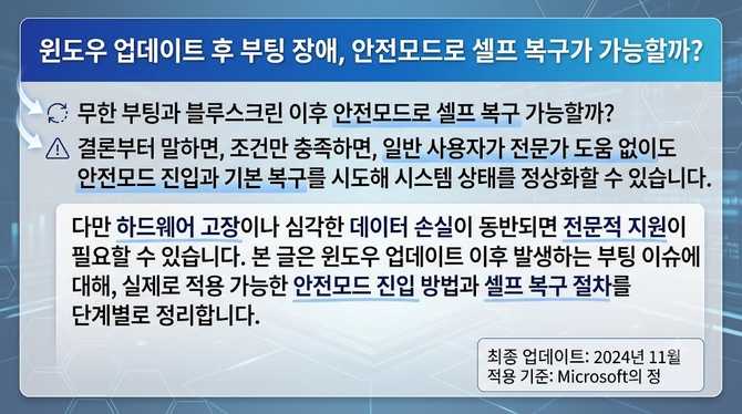 윈도우 업데이트 후 부팅 장애, 안전모드로 셀프 복구가 가능할까?