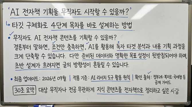 AI 전자책 기획을 무직자도 시작할 수 있을까? 타깃 구체화로 4단계 목차를 바로 설계하는 방법