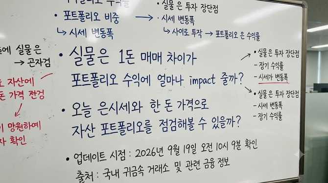 실물 은 1돈 매매 차이가 포트폴리오 수익에 얼마나 impact 줄까?
