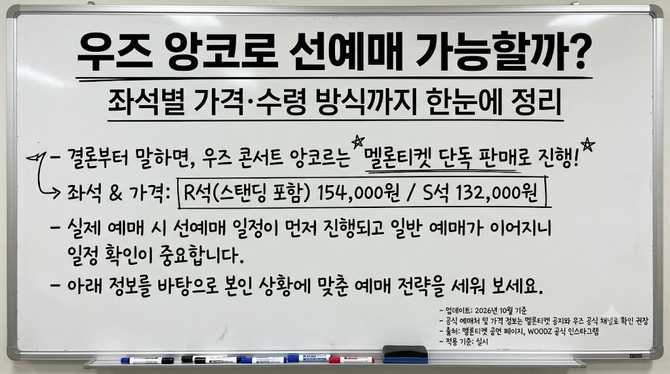우즈 앙코르 선예매 가능할까? 좌석별 가격·수령 방식까지 한눈에 정리